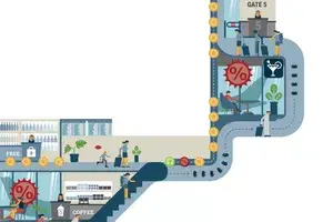 An illustration for a story abourt travel subscriptions.