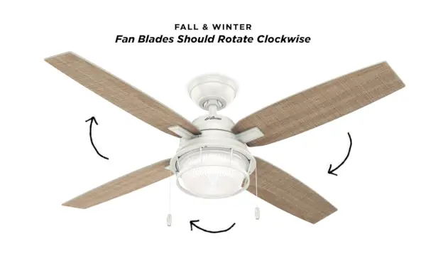 ceiling fan direction for winter